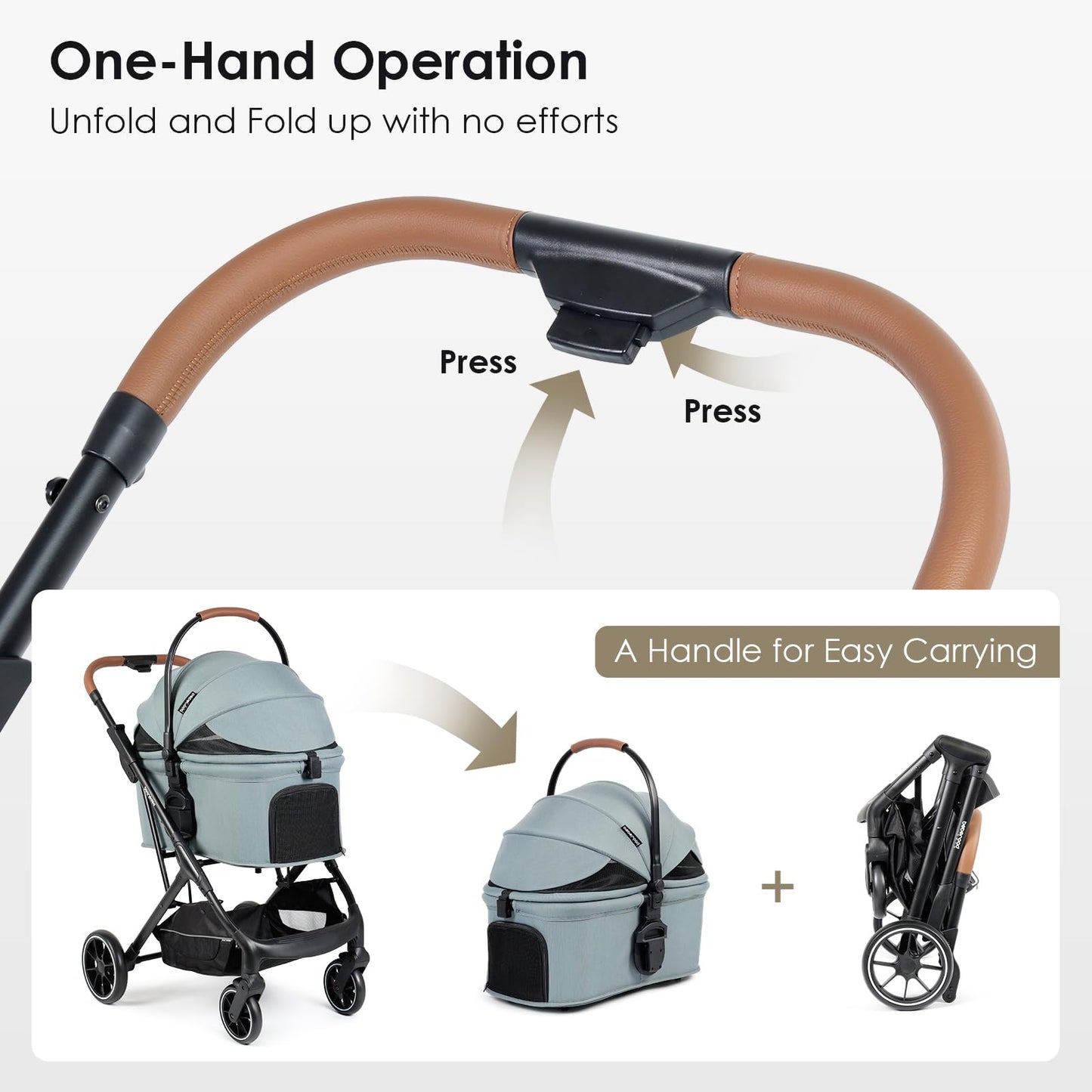 Beberoad Pets T6 Luxury Pet Stroller, 3-in-1 Design, Removable Carrier, Foldable, Up to 66 lbs, Green