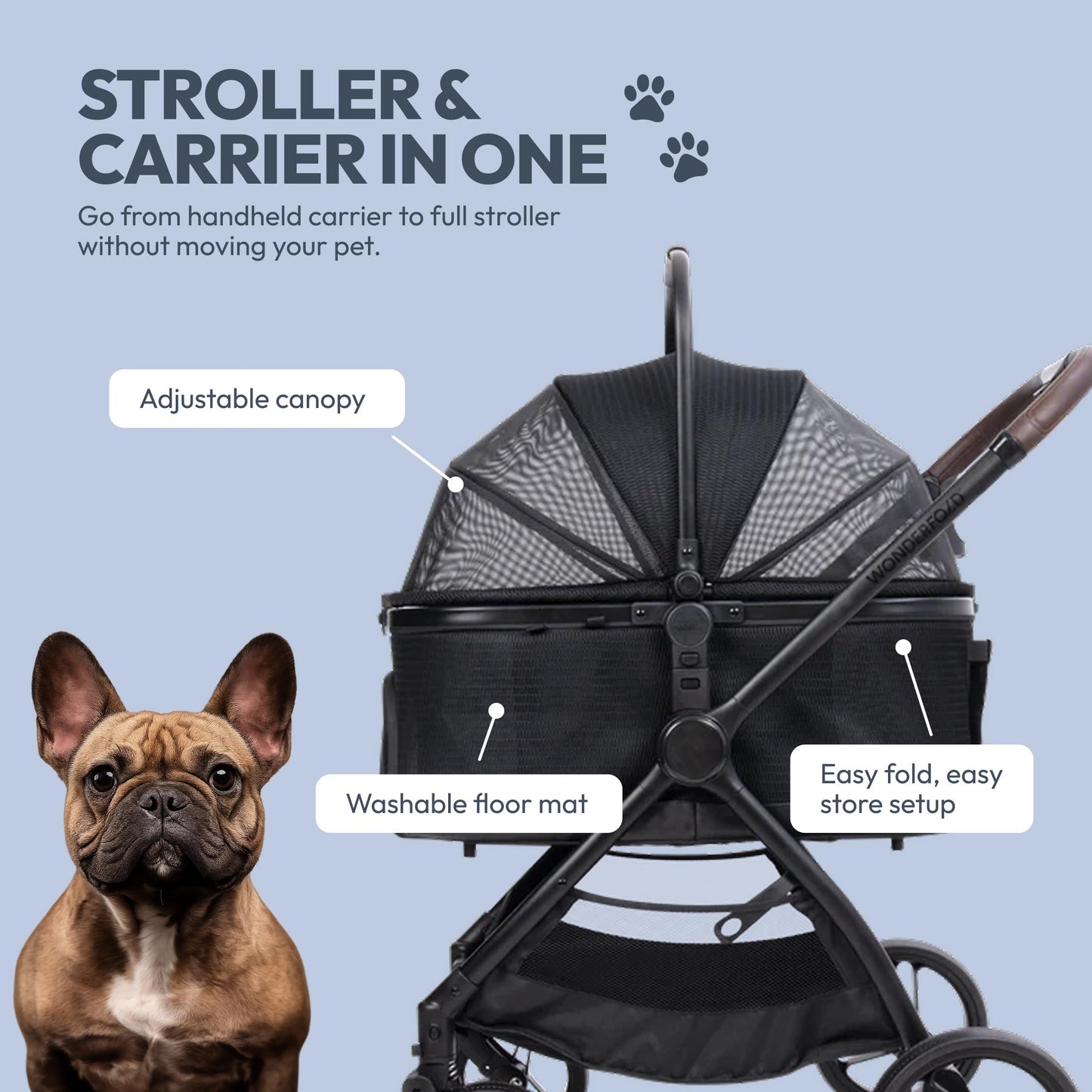 WonderFold P3 Buddy Pet Stroller, Lightweight Foldable Design, Adjustable Handlebar, Dual Entry, Up to 48.5 lbs