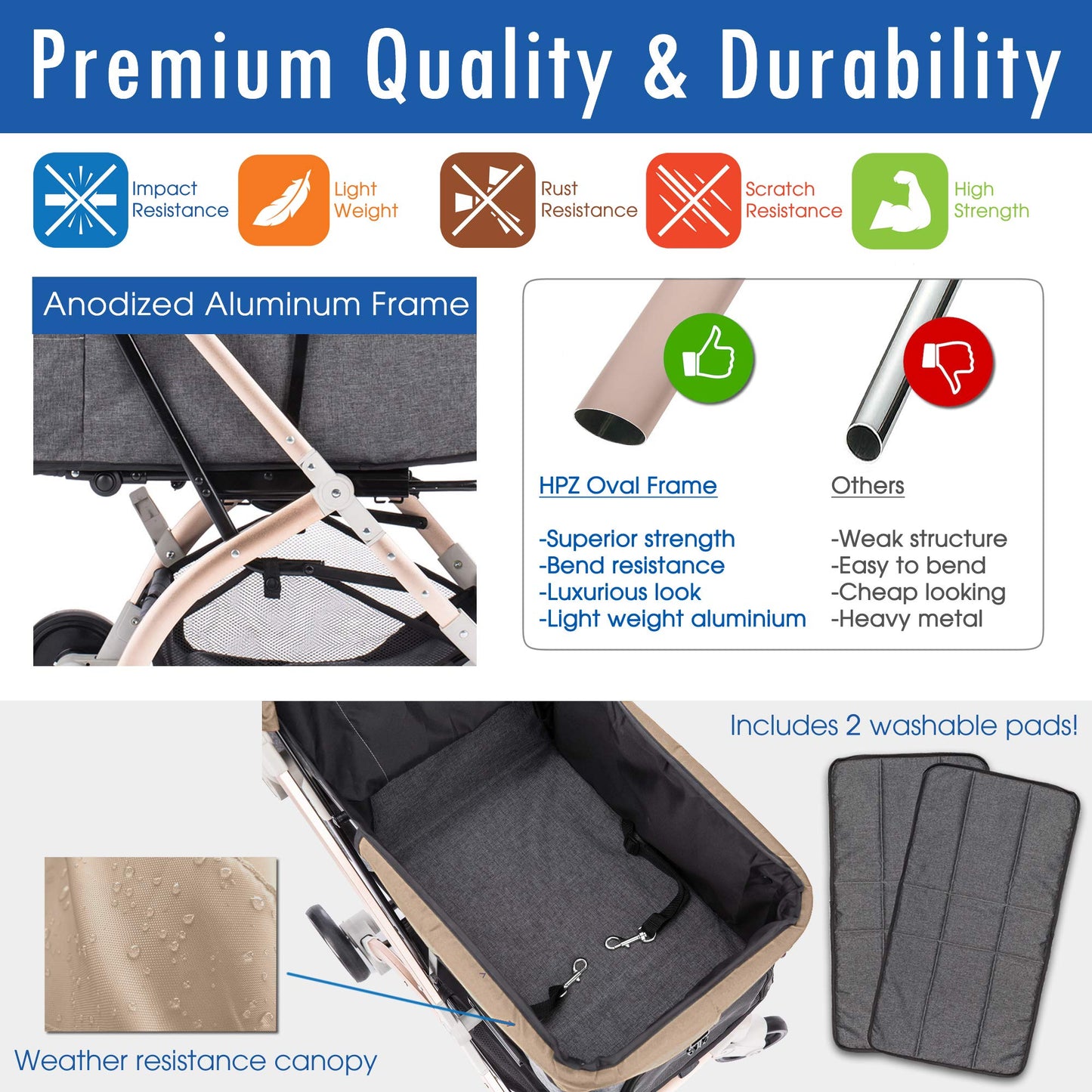 HPZ Pet Rover Lite Pet Stroller, Lightweight Aluminum Frame, Convertible Compartment for Small & Medium Pets